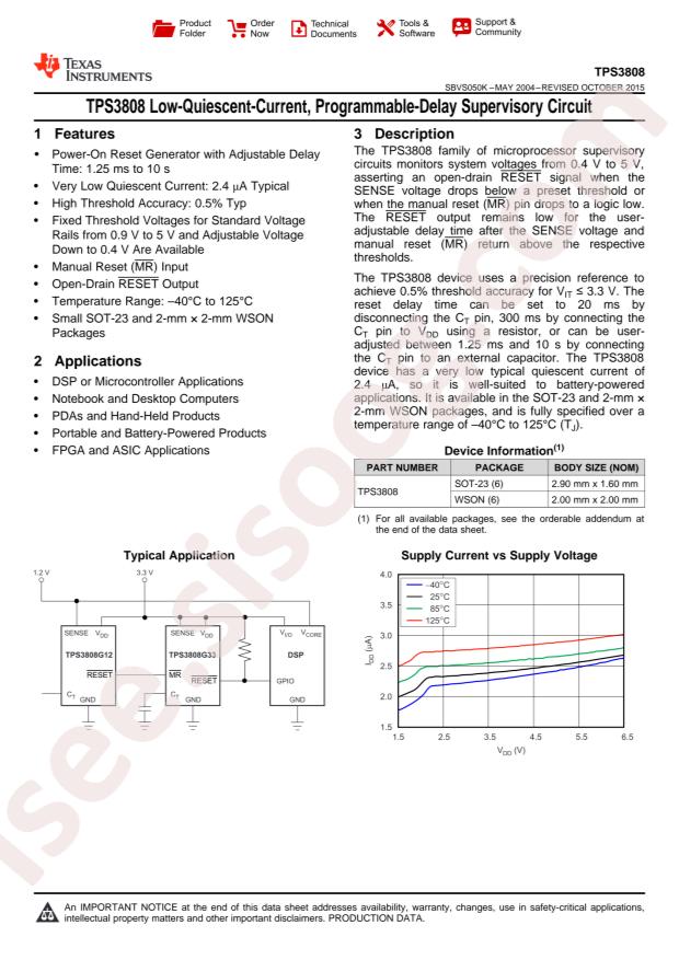 TPS3808G25DRVR