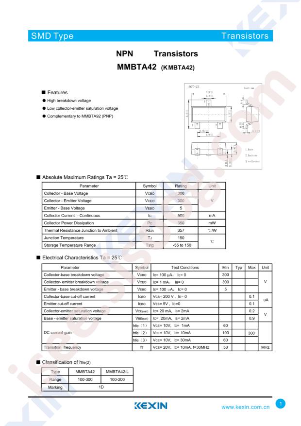 KMBTA42