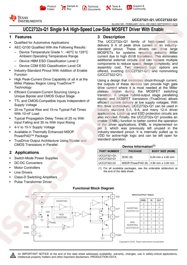 UCC27322QDRQ1