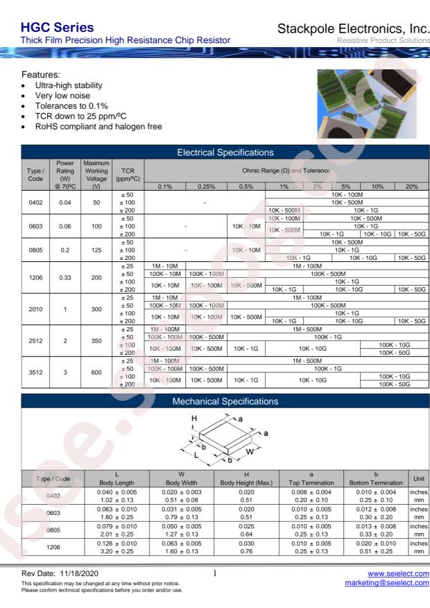 HGCB0603FTC180M