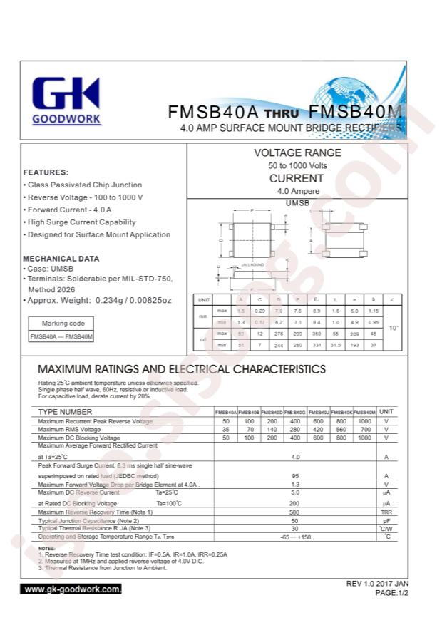 FMSB40M