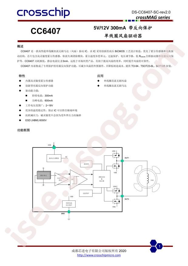 CC6407SS