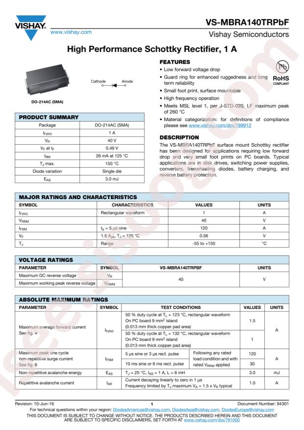 VS-MBRA140TRPBF