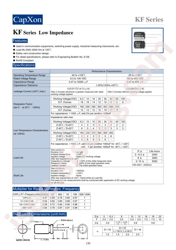KF470M025C110ETC