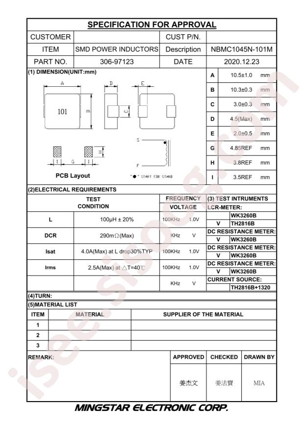 NBMC1045N-101M