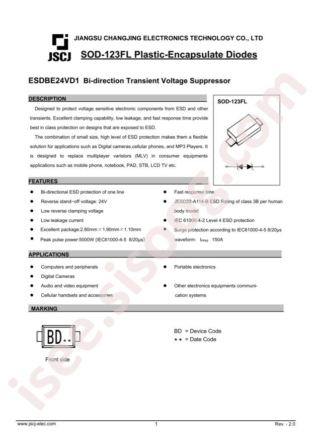ESDBE24VD1