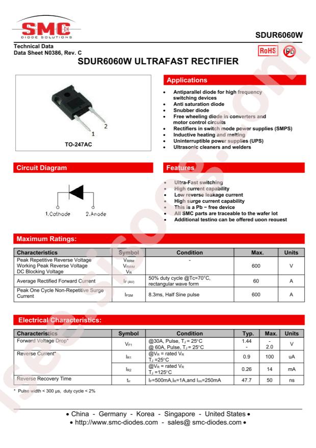 SDUR6060W