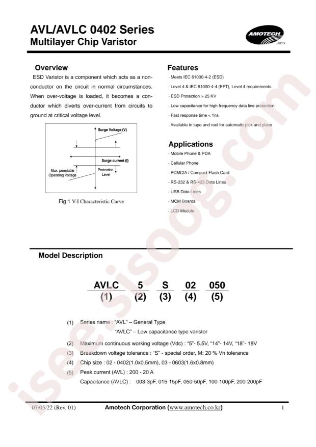 AVLC18S02015