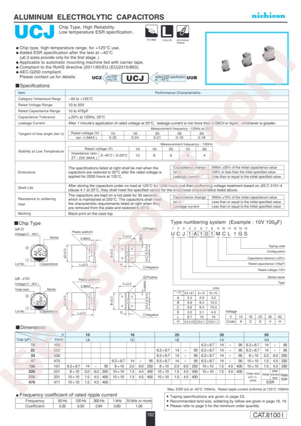 UCJ1H101MCL1GS
