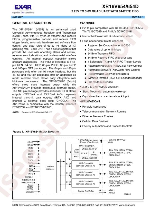 XR16V654IL-F