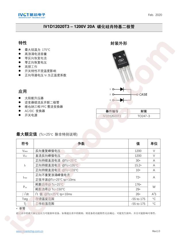 IV1D12020T3