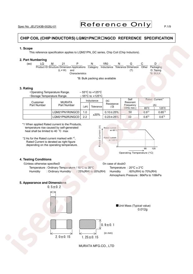 LQM21PN2R2NGCD