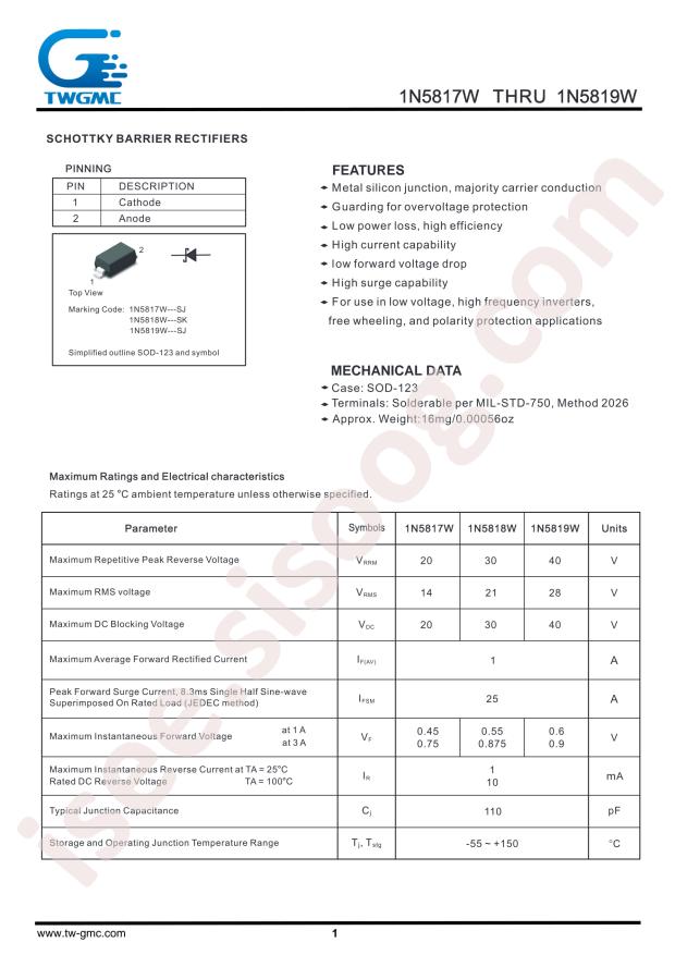 1N5817W