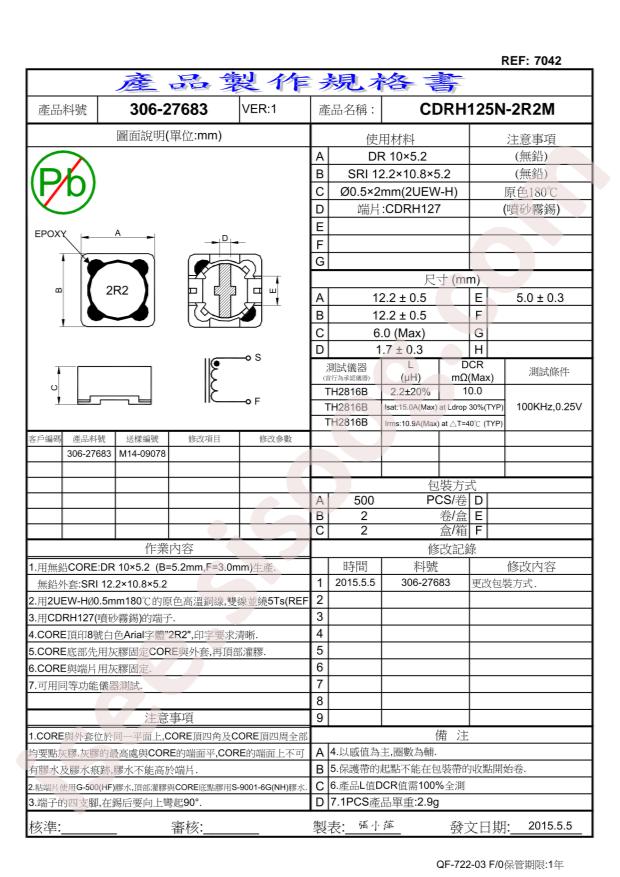 CDRH125N-2R2M