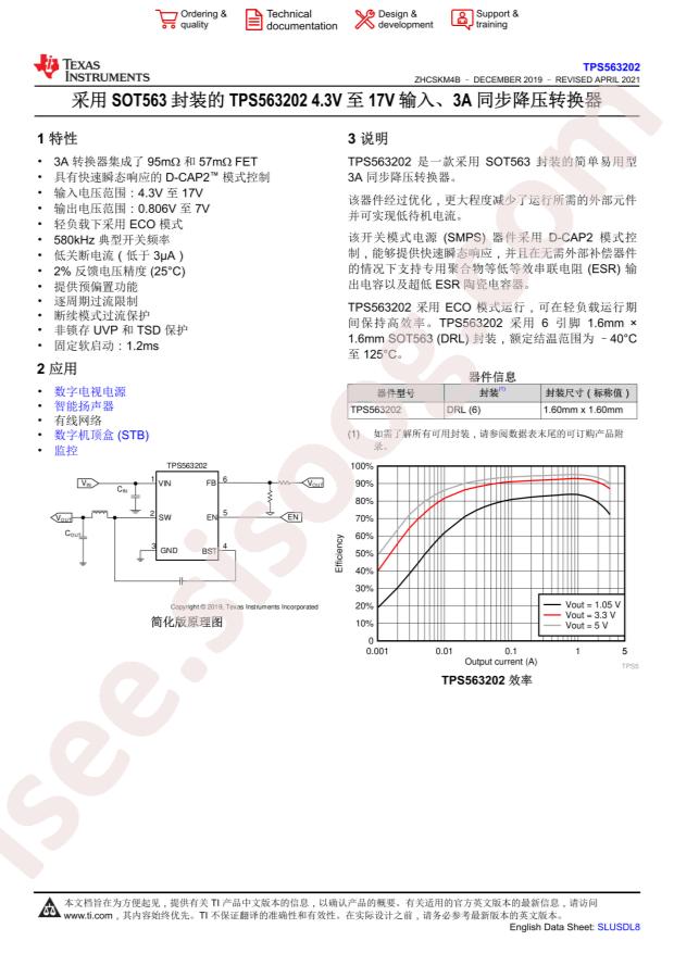 TPS563202DRLR