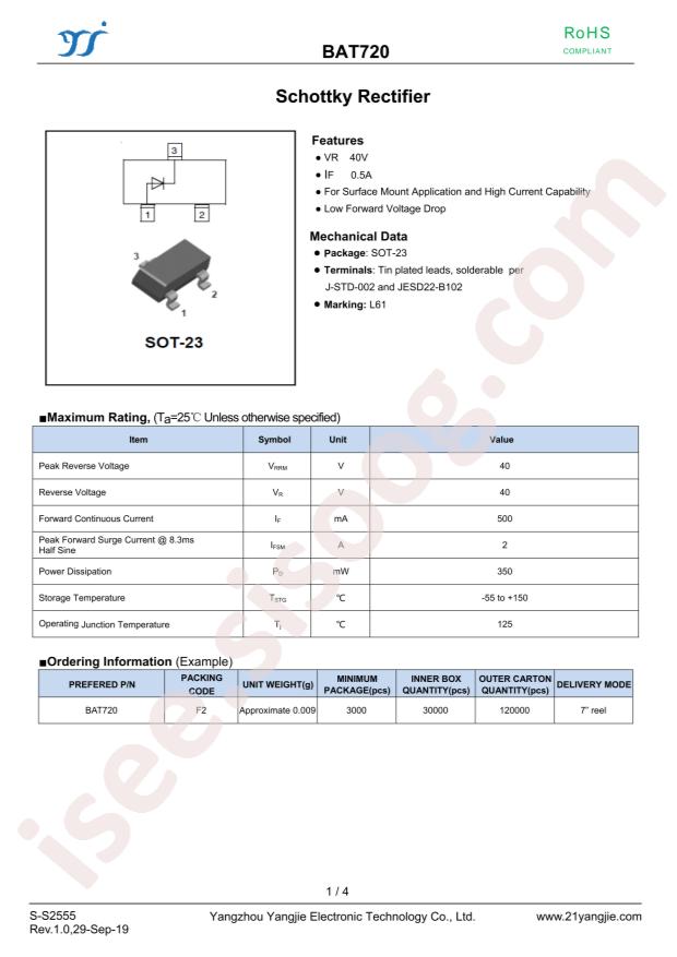 BAT720
