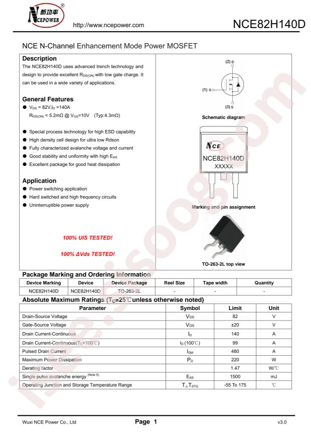 NCE82H140D