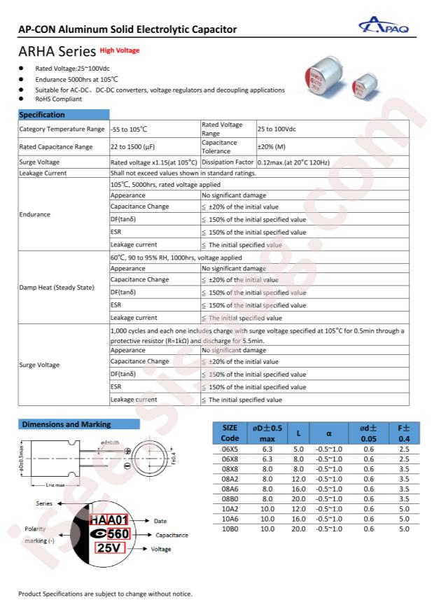 250ARHA331M08A2