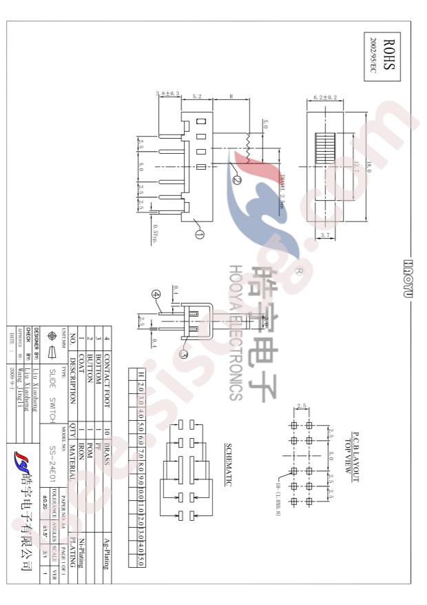 SS-24E01G3