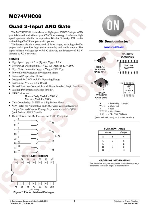 NLV74VHC08DTRG
