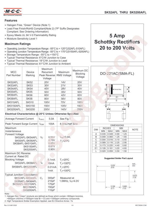 SK53AFL-TP