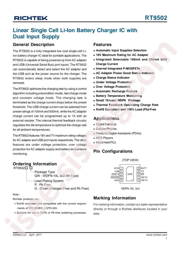 RT9502GQW