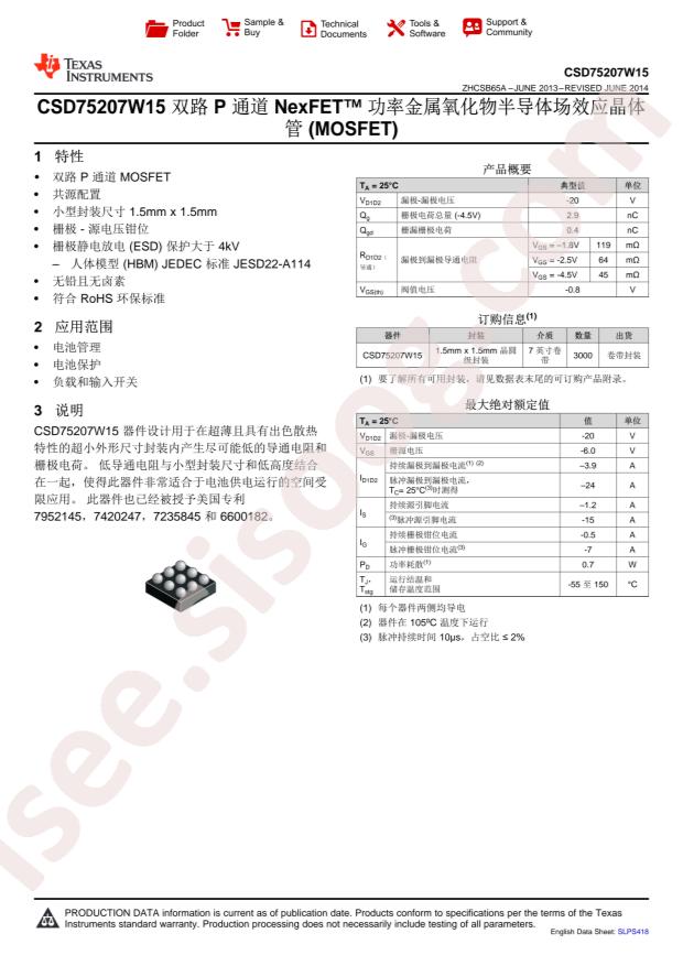 CSD75207W15