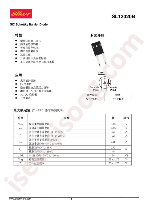 SL12020B