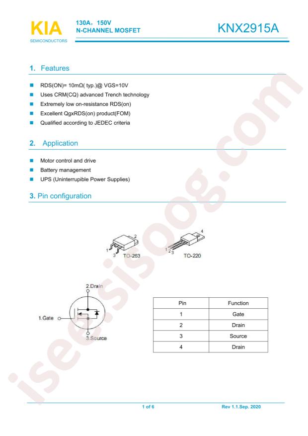 KNB2915A