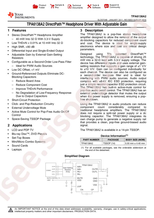 TPA6138A2PWR