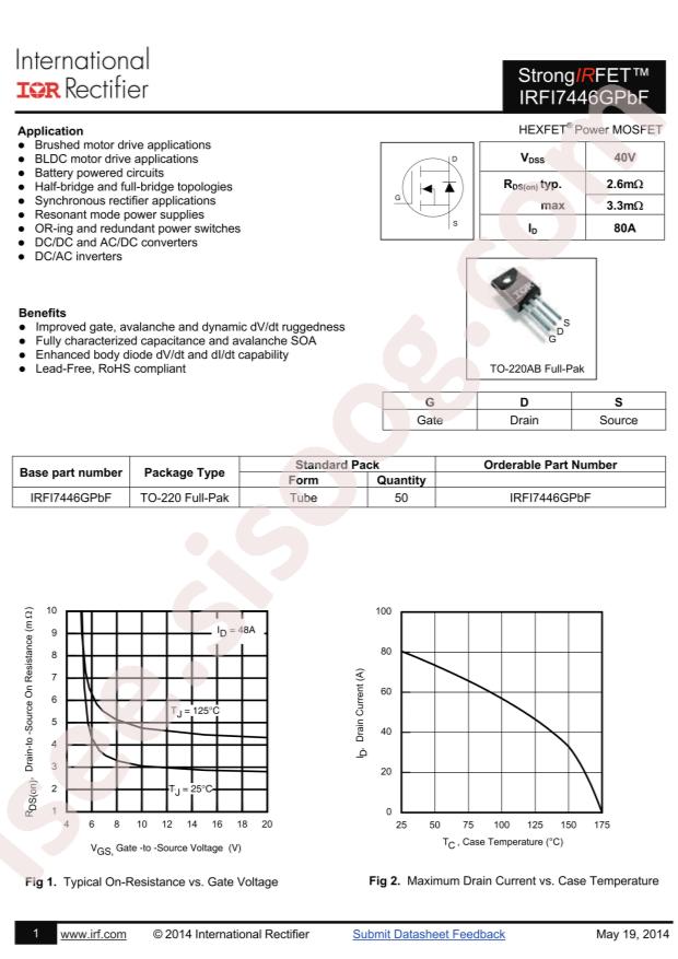 IRFI7446GPBF