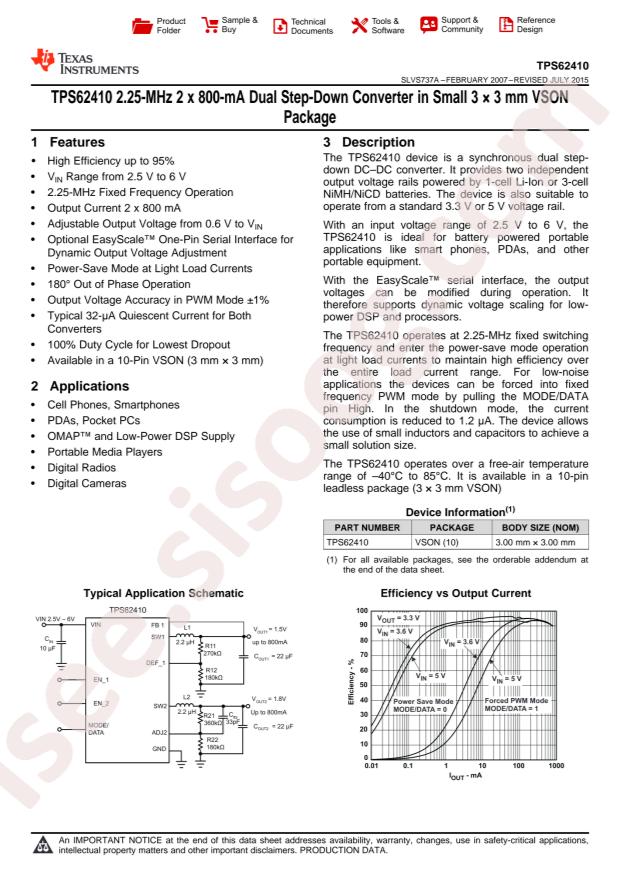 TPS62410DRCR