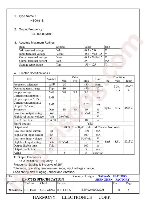 SSR024000I3CH