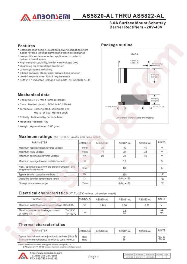 AS5822-AL