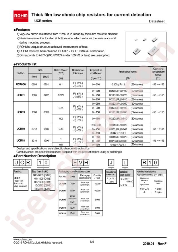 UCR03EWPFSR027