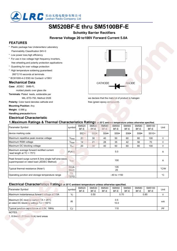 SM540BF-E