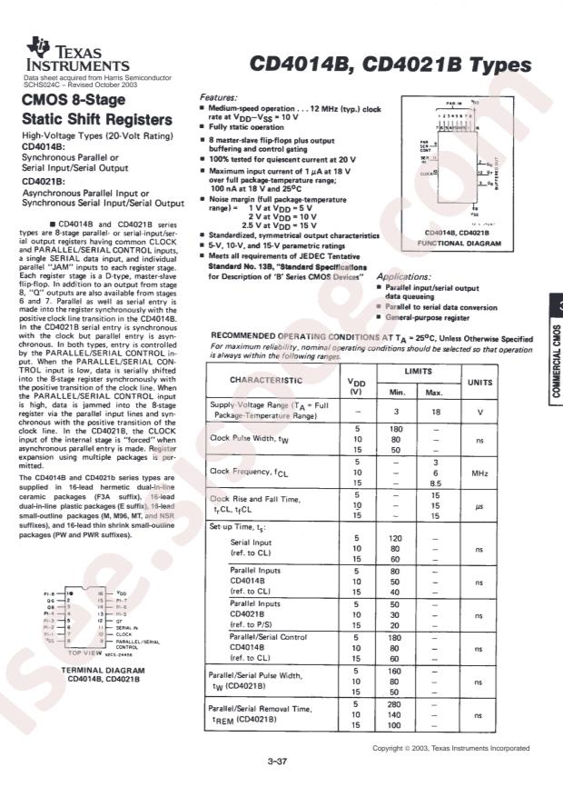 CD4021BM
