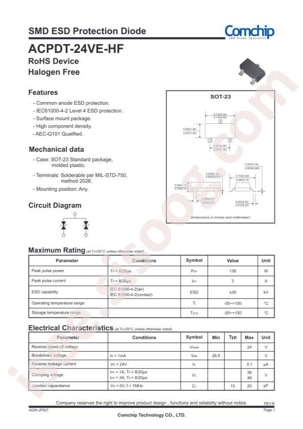 ACPDT-24VE-HF