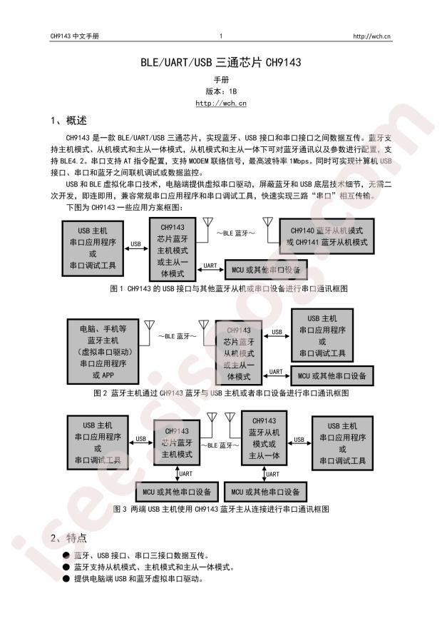 CH9143