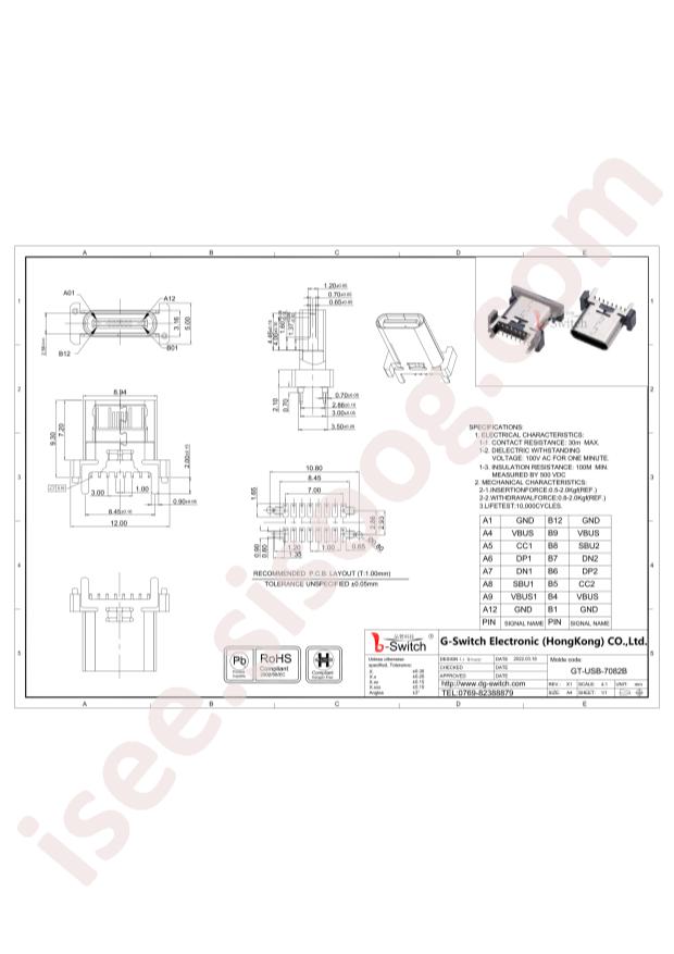 GT-USB-7082B