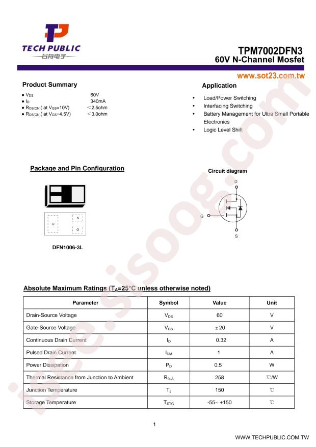 TPM7002DFN3