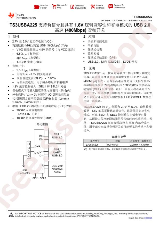 TS3USBA225RUTR