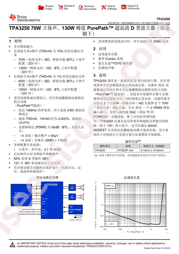 TPA3250D2DDWR