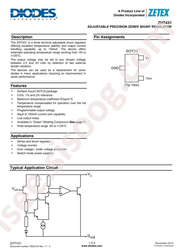 ZHT431F01TA