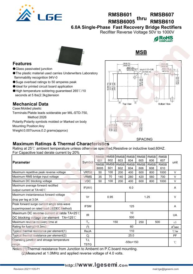 RMSB610