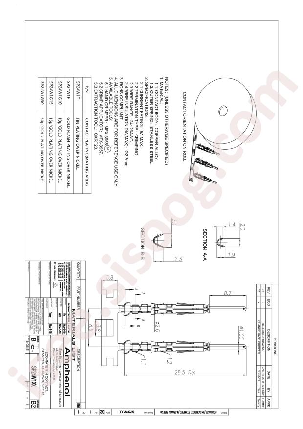 SP24W1F