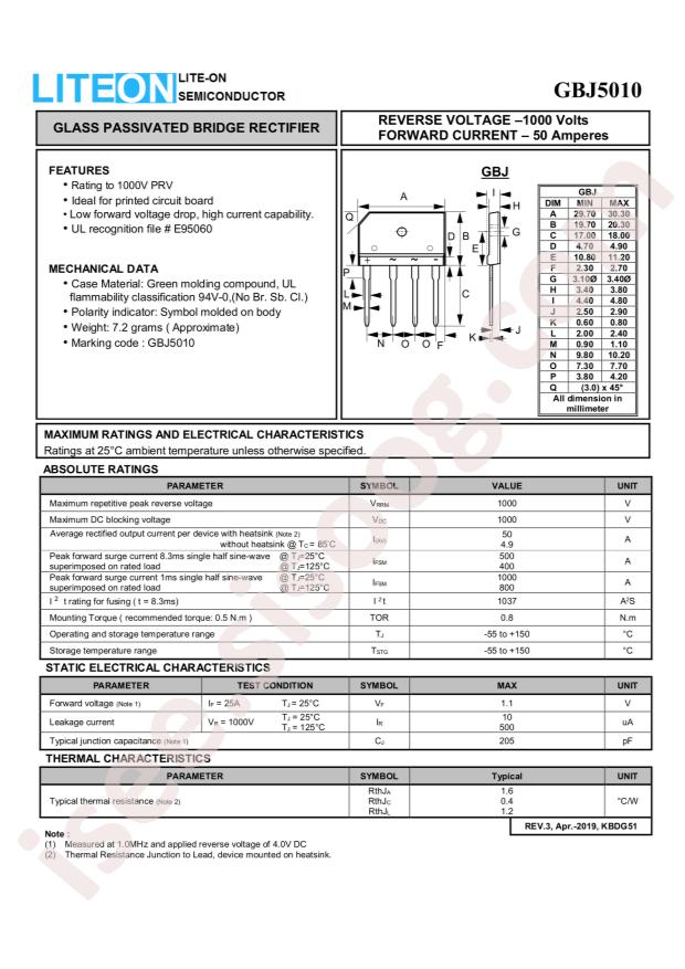 GBJ5010