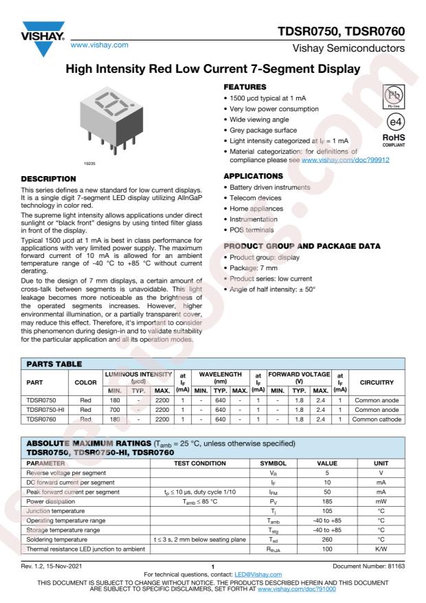 TDSR0750