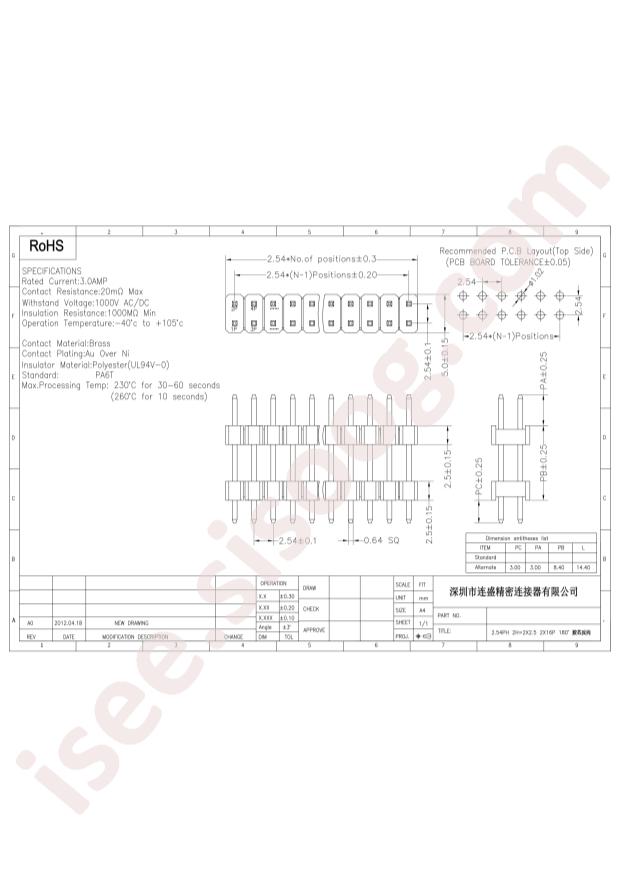 PH-00903