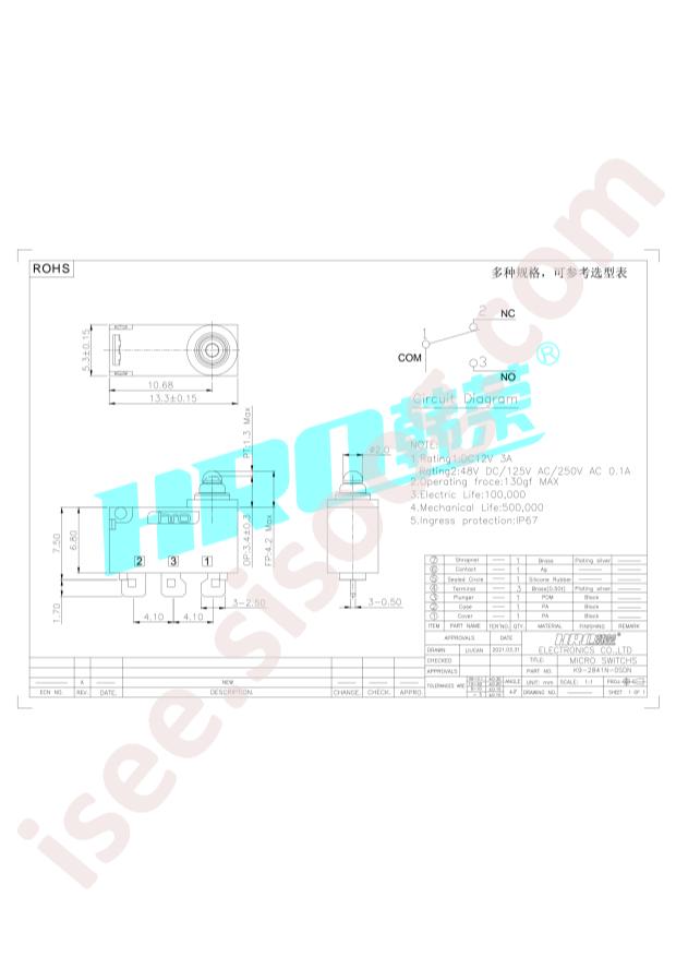 K9-2841N-0SDN